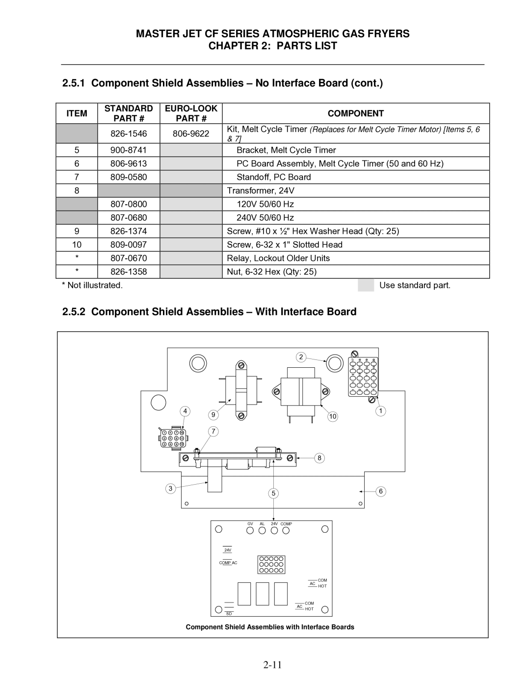 Frymaster MJCFEC, FMCFEC, KJ3FC, J65X, JCFX manual Component Shield Assemblies With Interface Board 