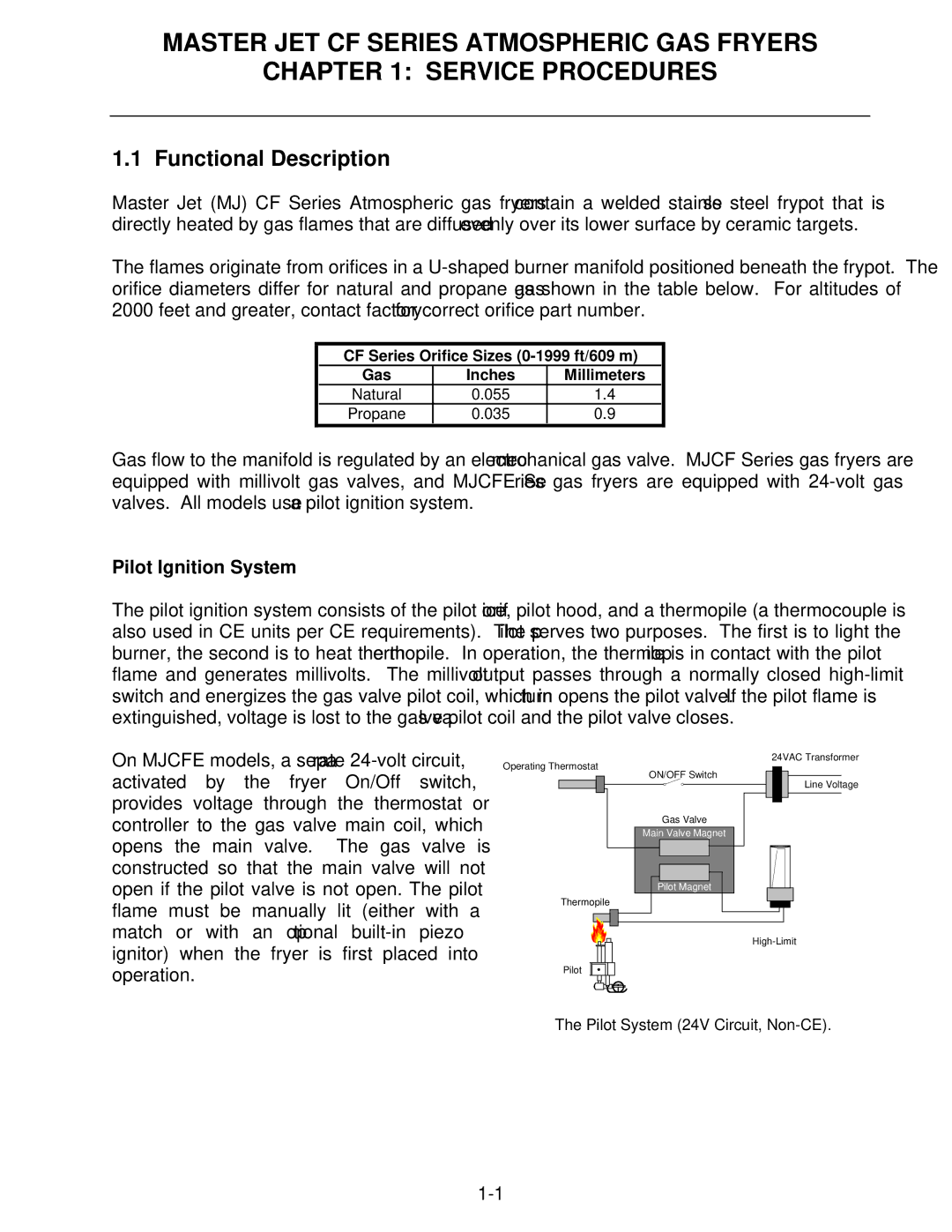 Frymaster MJCFEC, FMCFEC, KJ3FC, J65X, JCFX manual Functional Description, Pilot Ignition System 