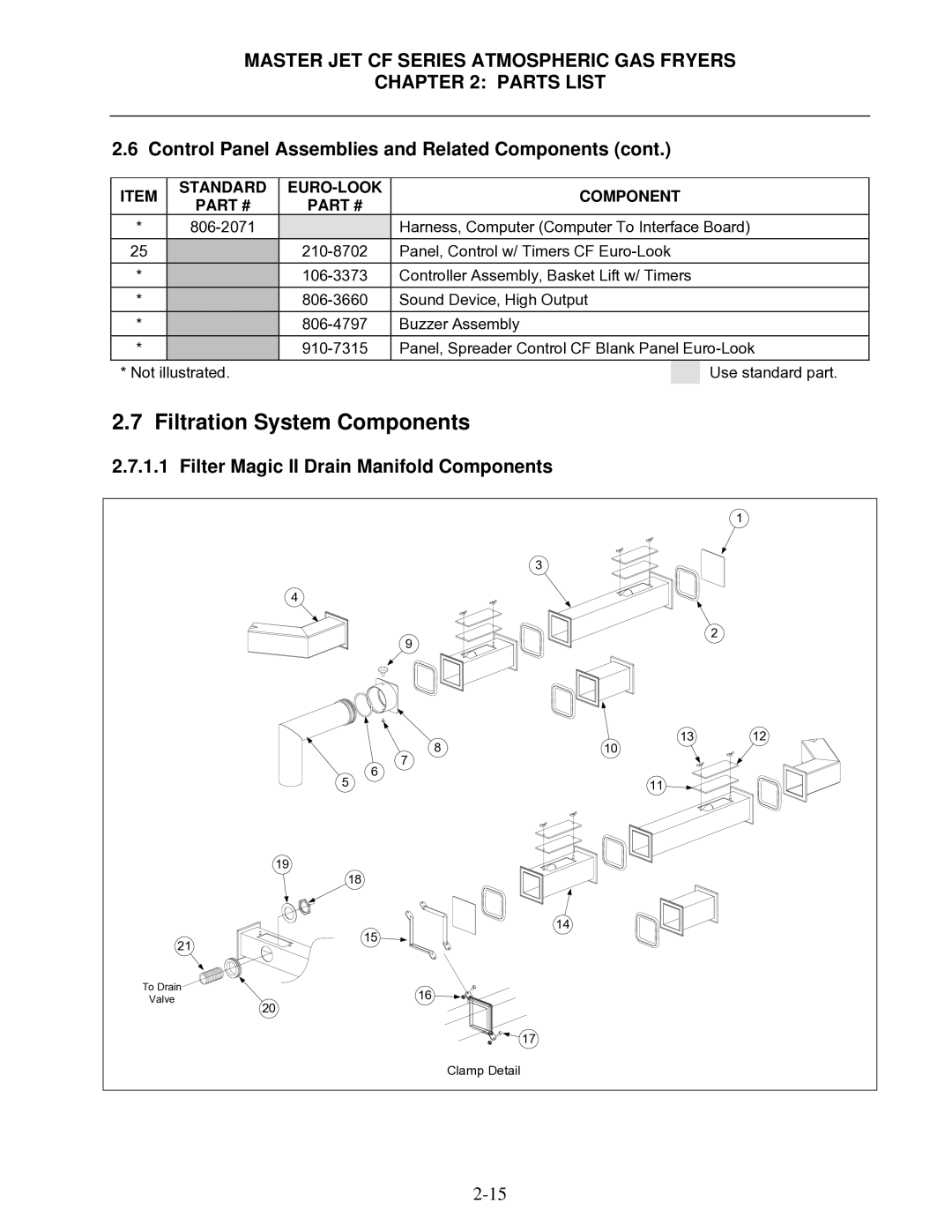 Frymaster MJCFEC, FMCFEC, KJ3FC, J65X, JCFX manual Filtration System Components, Filter Magic II Drain Manifold Components 