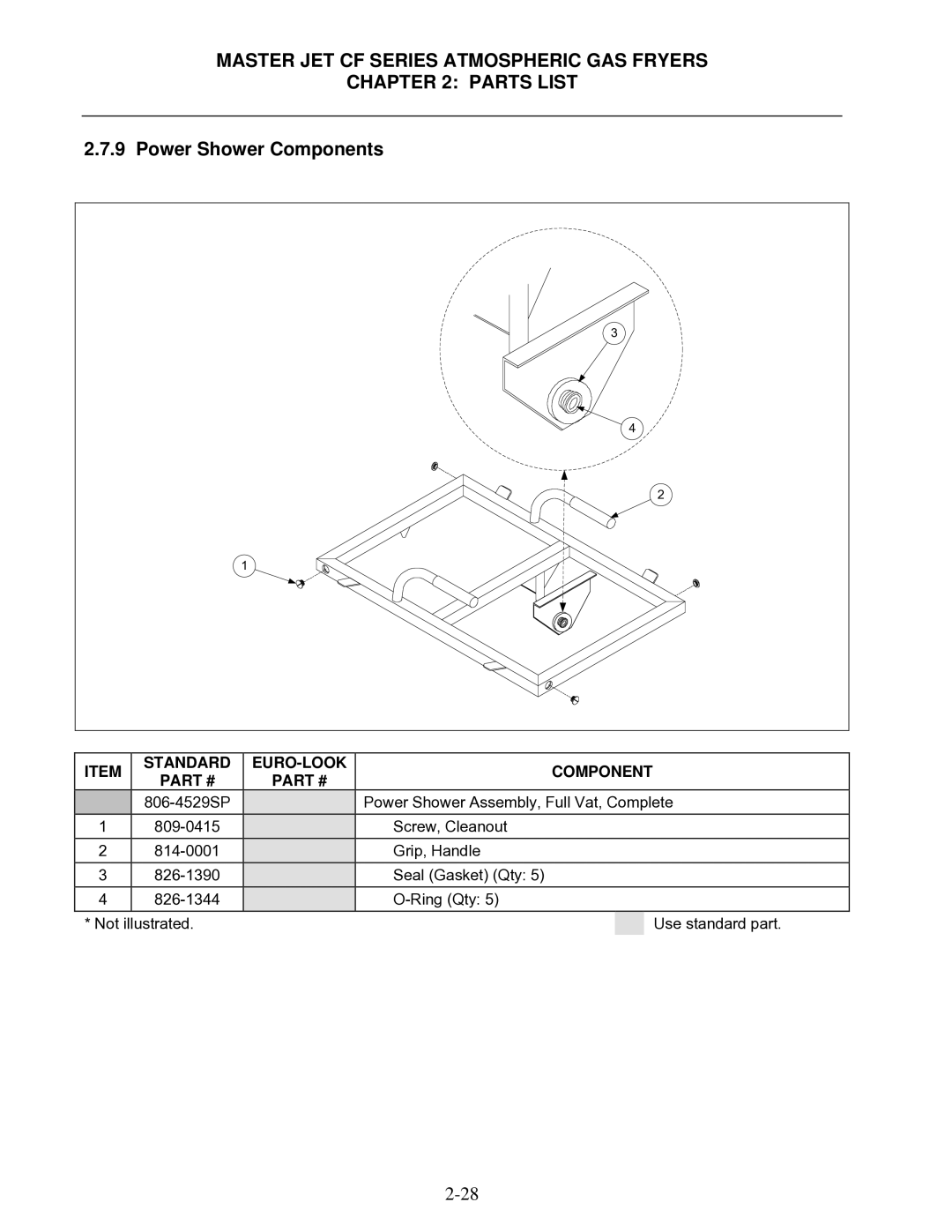 Frymaster FMCFEC, MJCFEC, KJ3FC, J65X, JCFX manual Power Shower Components 