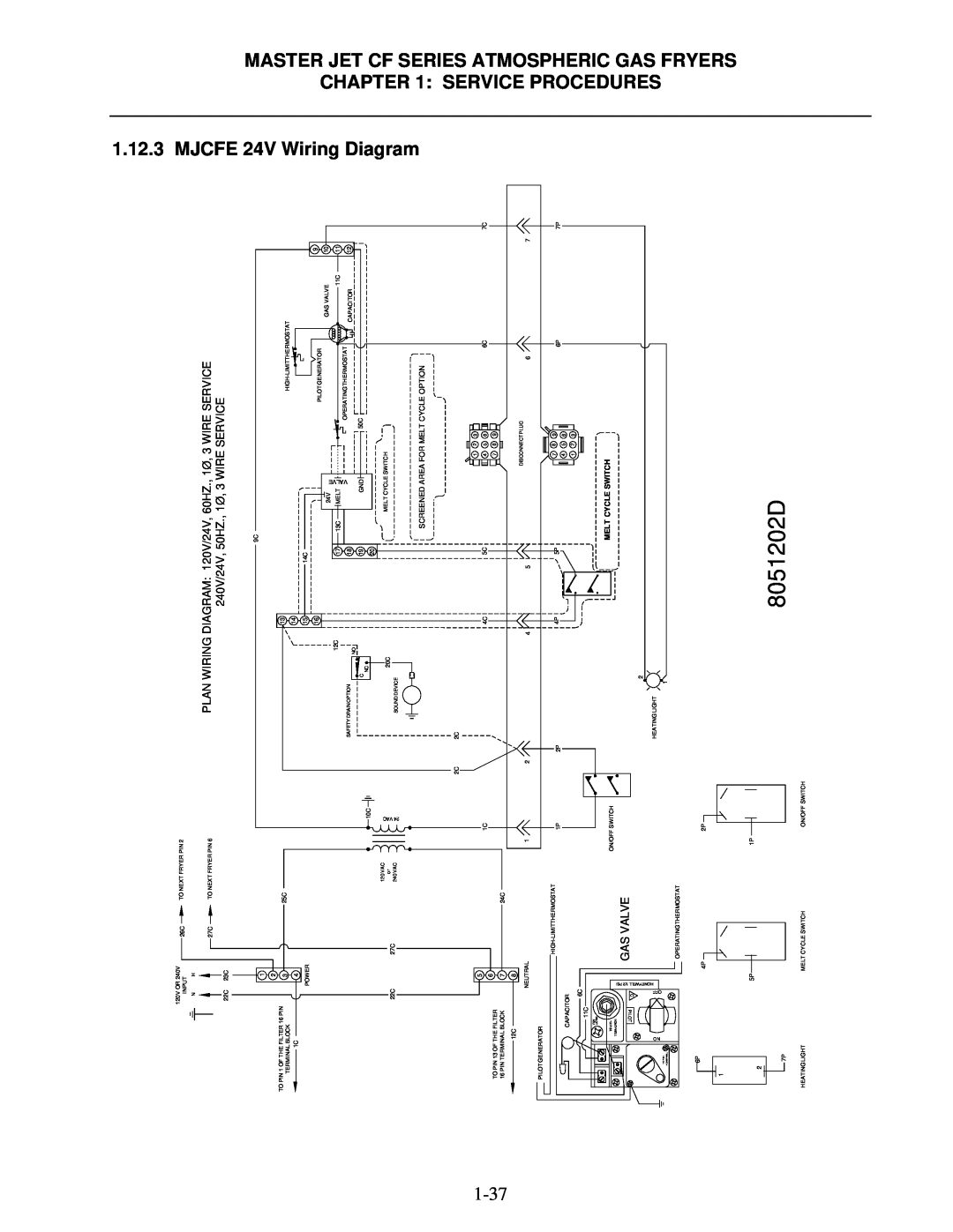 Frymaster J3F, MJCFEC Mjcfe, Wiring Diagram, 8051202D, Gas Valve, Screened Area For Melt Cycle Option, Melt Cycle Switch 