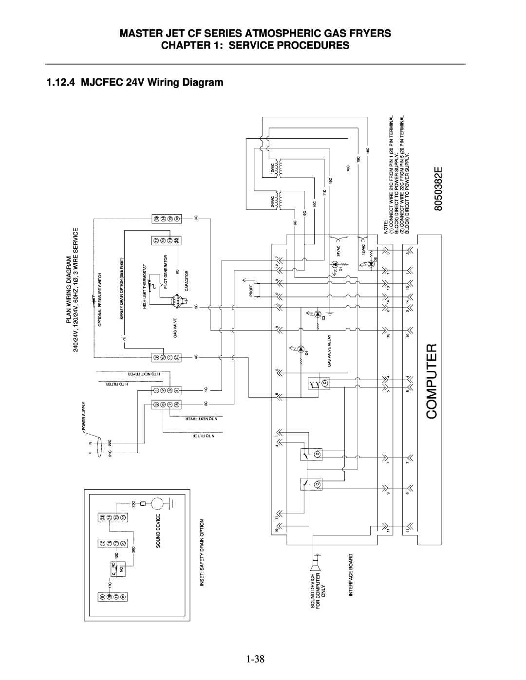 Frymaster J65X, FMCFEC, KJ3FC 1.12.4, MJCFEC 24V Wiring Diagram, COMPUTER8050382E, Master Jet Cf Series Atmospheric Service 