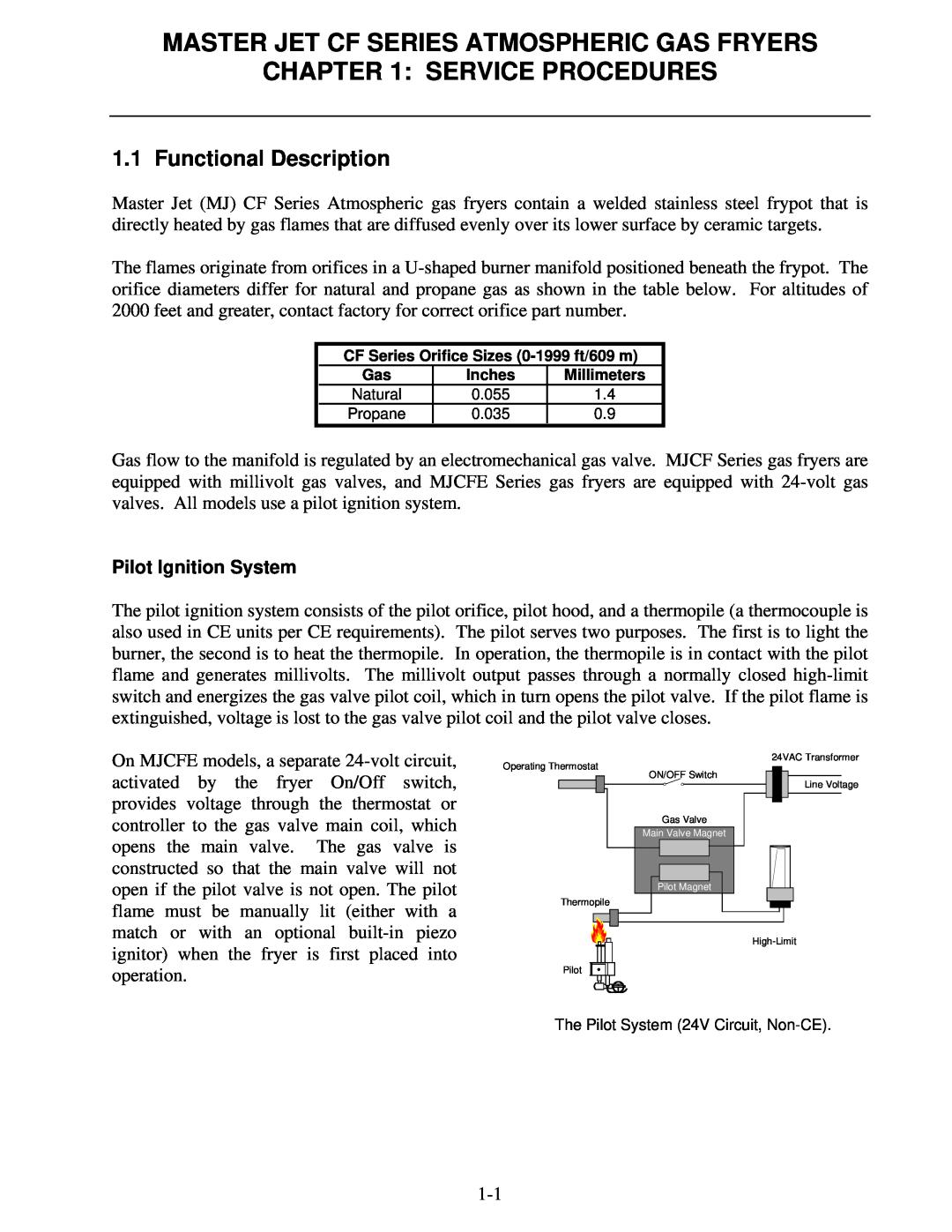 Frymaster MJCFEC, FMCFEC, KJ3FC Master Jet Cf Series Atmospheric Gas Fryers, Service Procedures, Functional Description 