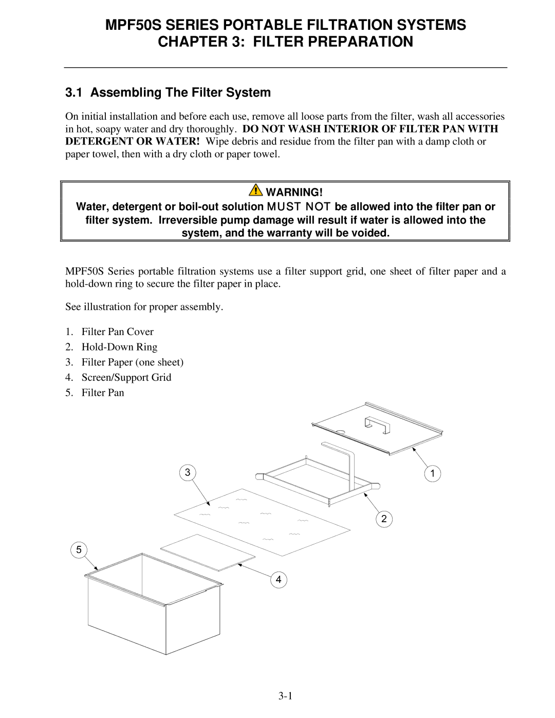 Frymaster MPF50S Series manual Assembling The Filter System 