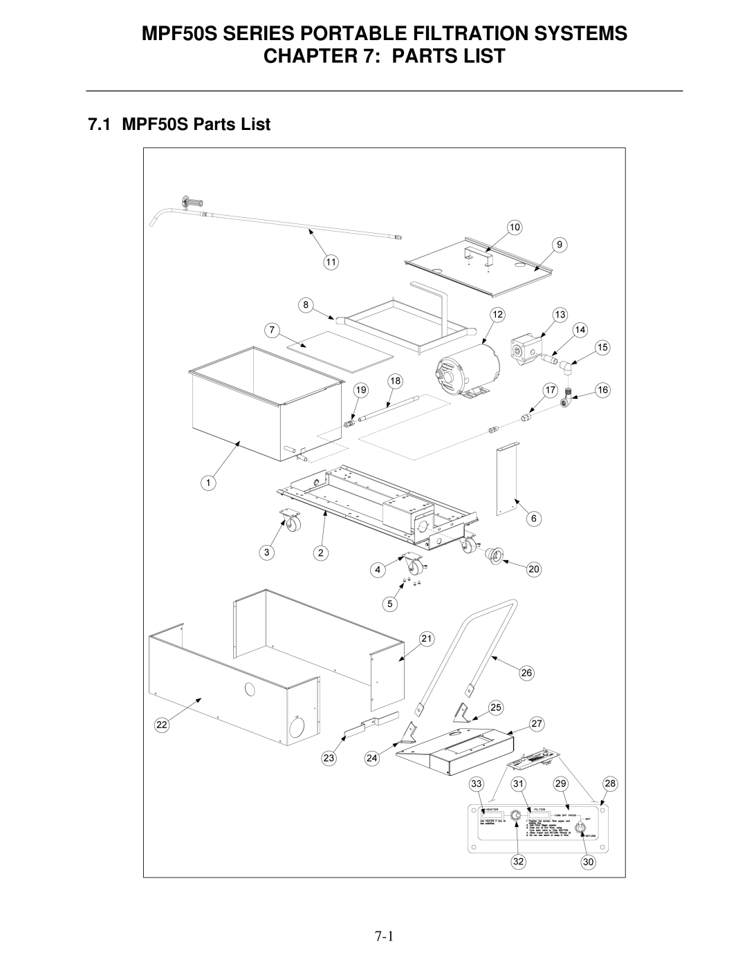 Frymaster manual MPF50S Series Portable Filtration Systems Parts List, MPF50S Parts List 