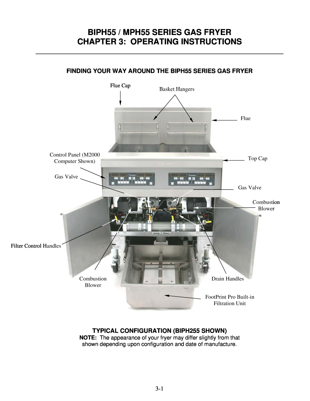 Frymaster BIPH55 / MPH55 SERIES GAS FRYER OPERATING INSTRUCTIONS, FINDING YOUR WAY AROUND THE BIPH55 SERIES GAS FRYER 