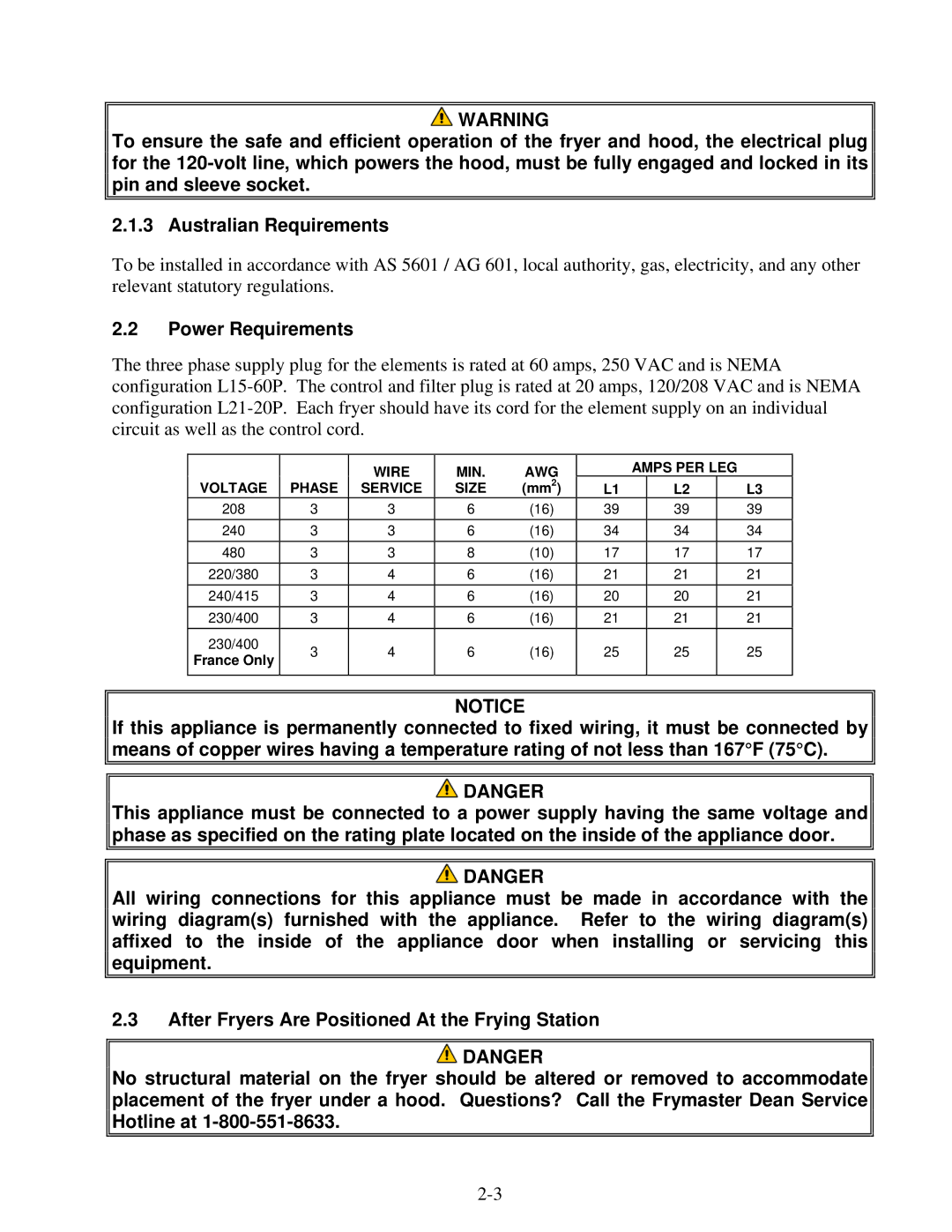 Frymaster BIRE14, MRE14 warranty Power Requirements 