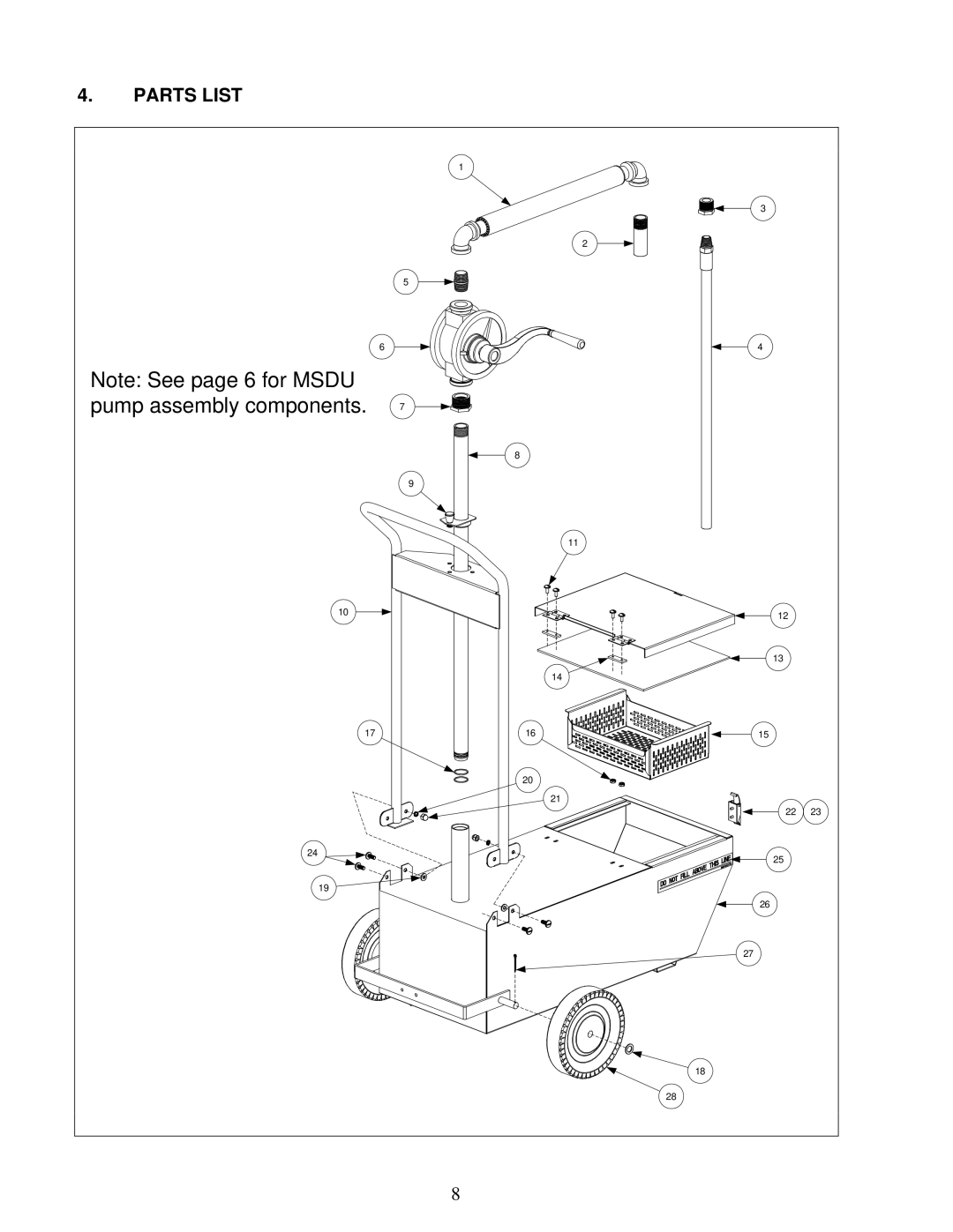 Frymaster MSDU service manual Parts List 