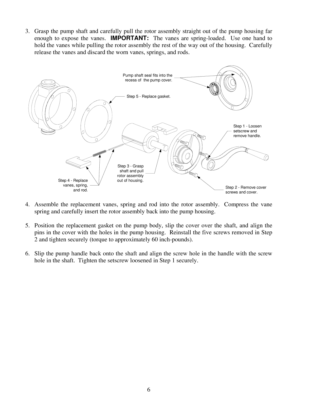 Frymaster MSDU service manual Shaft and pull 