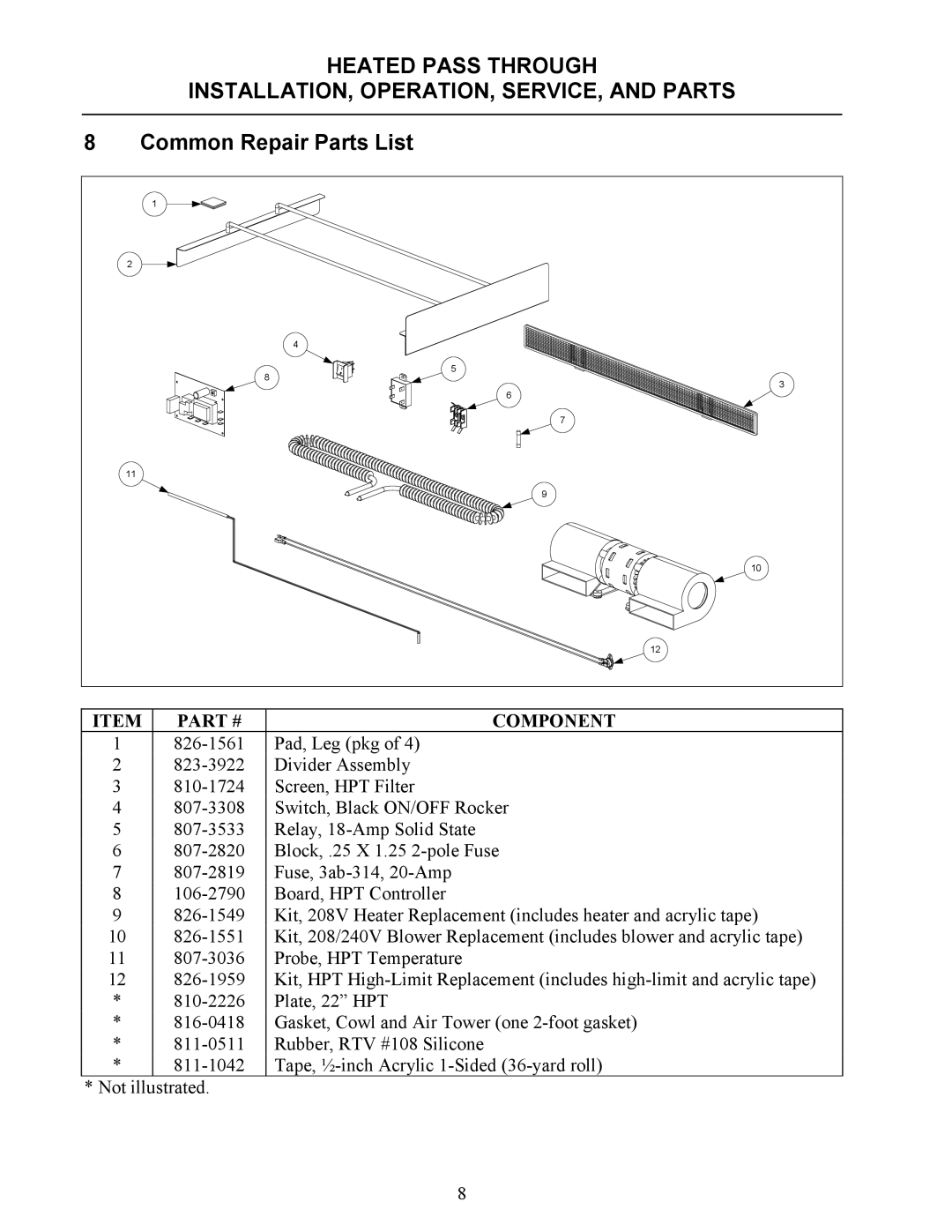 Frymaster none manual Common Repair Parts List, Component 