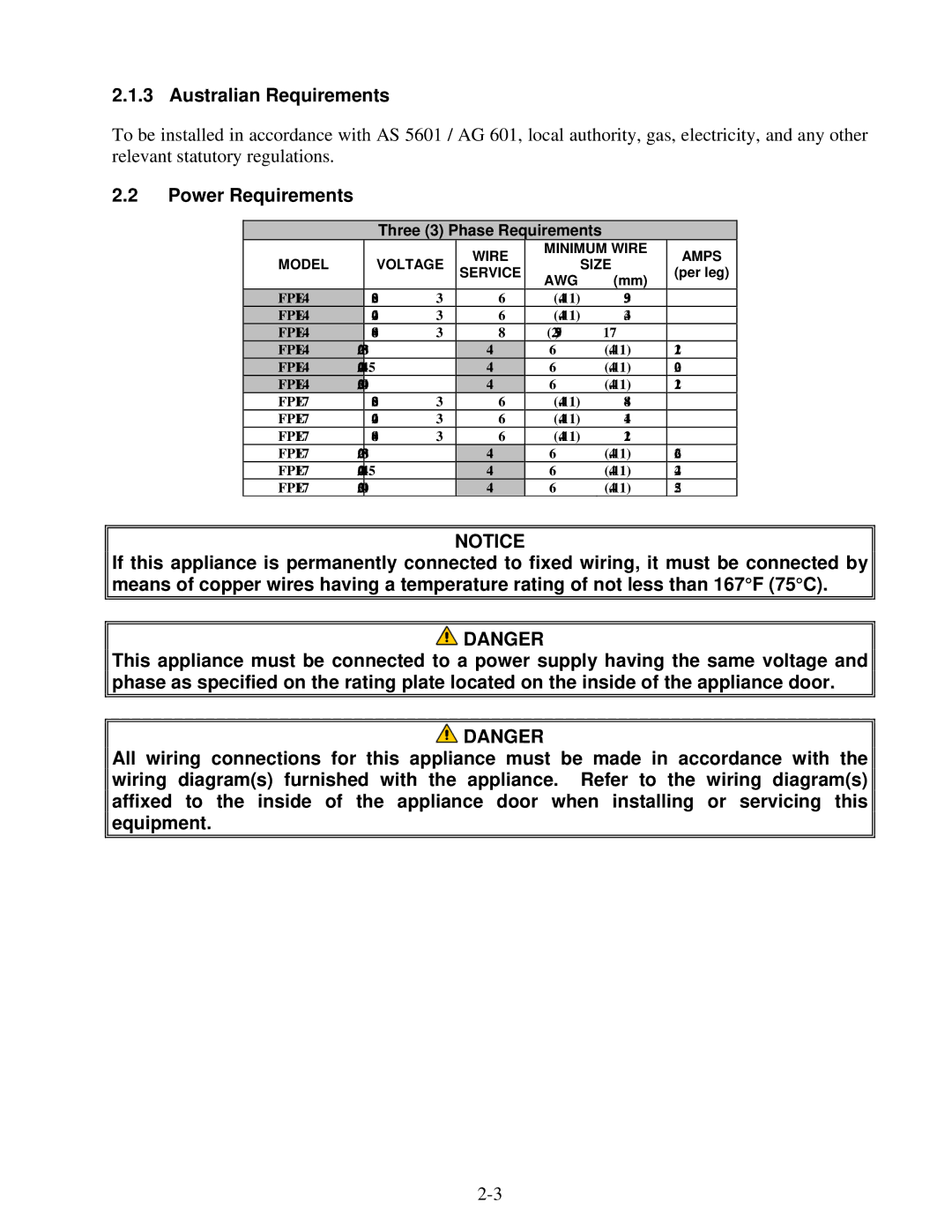 Frymaster OCF30 operation manual Australian Requirements, Power Requirements 