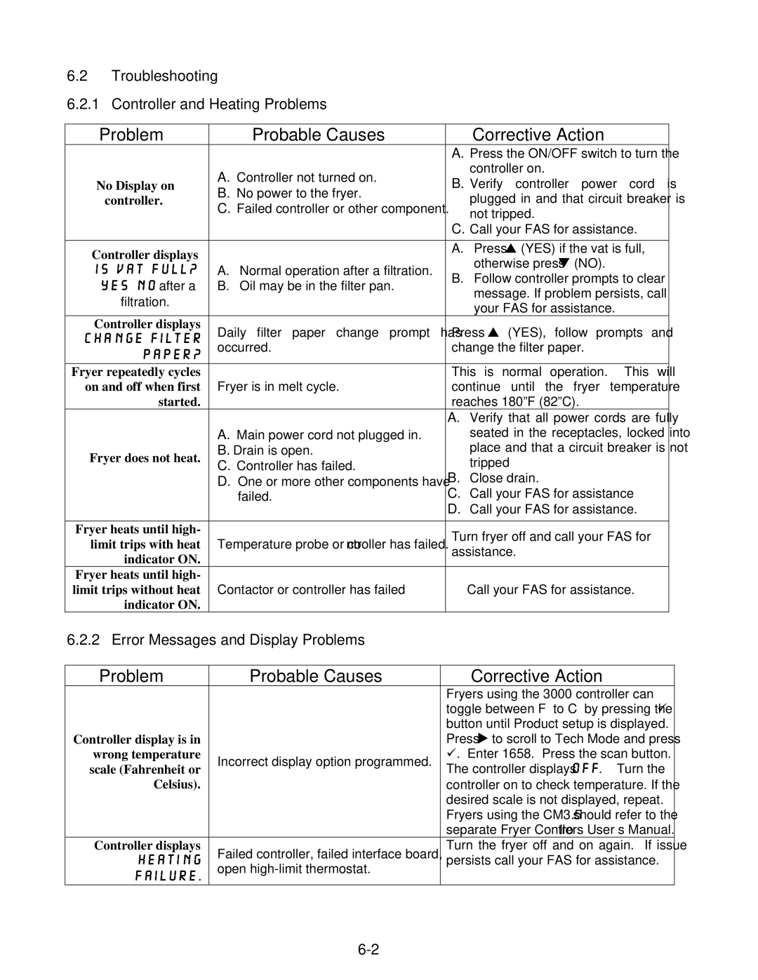 Frymaster OCF30 operation manual Troubleshooting Controller and Heating Problems, Error Messages and Display Problems 