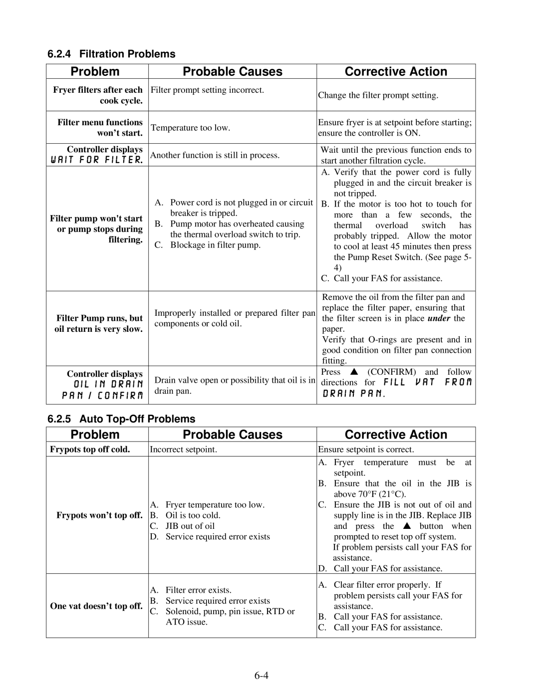 Frymaster OCF30 operation manual Filtration Problems, Auto Top-Off Problems 