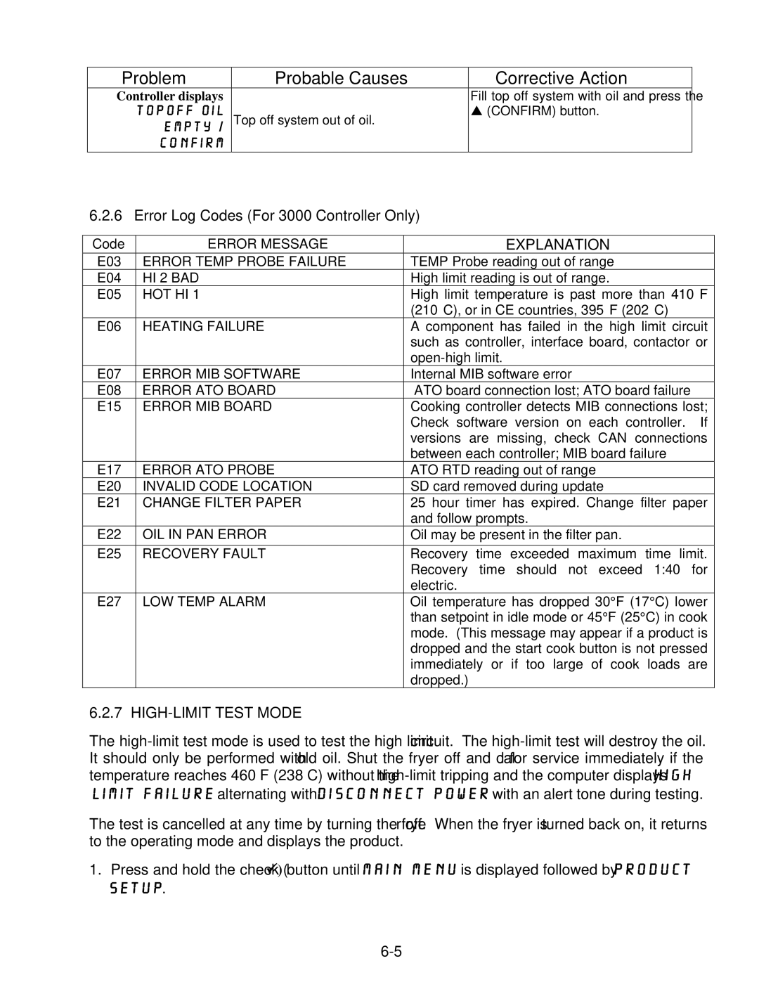 Frymaster OCF30 operation manual Error Log Codes For 3000 Controller Only, Explanation 