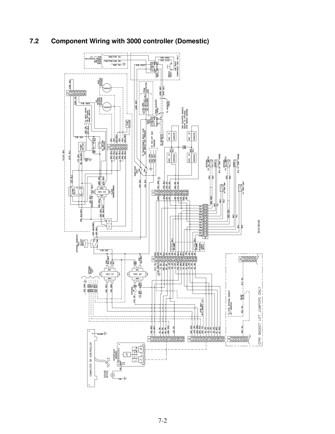 Frymaster OCF30 operation manual Component Wiring with 3000 controller Domestic 