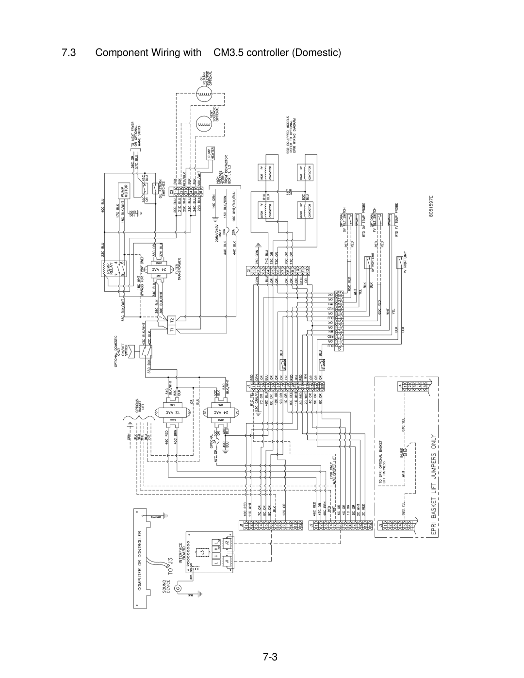 Frymaster OCF30 operation manual Component Wiring with CM3.5 controller Domestic 