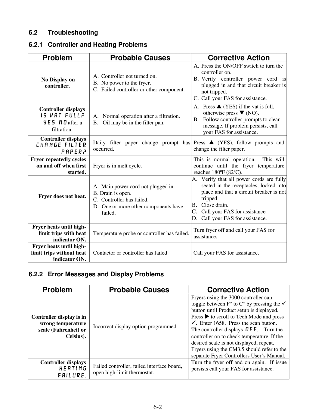 Frymaster OCF30 operation manual Troubleshooting Controller and Heating Problems, Error Messages and Display Problems 