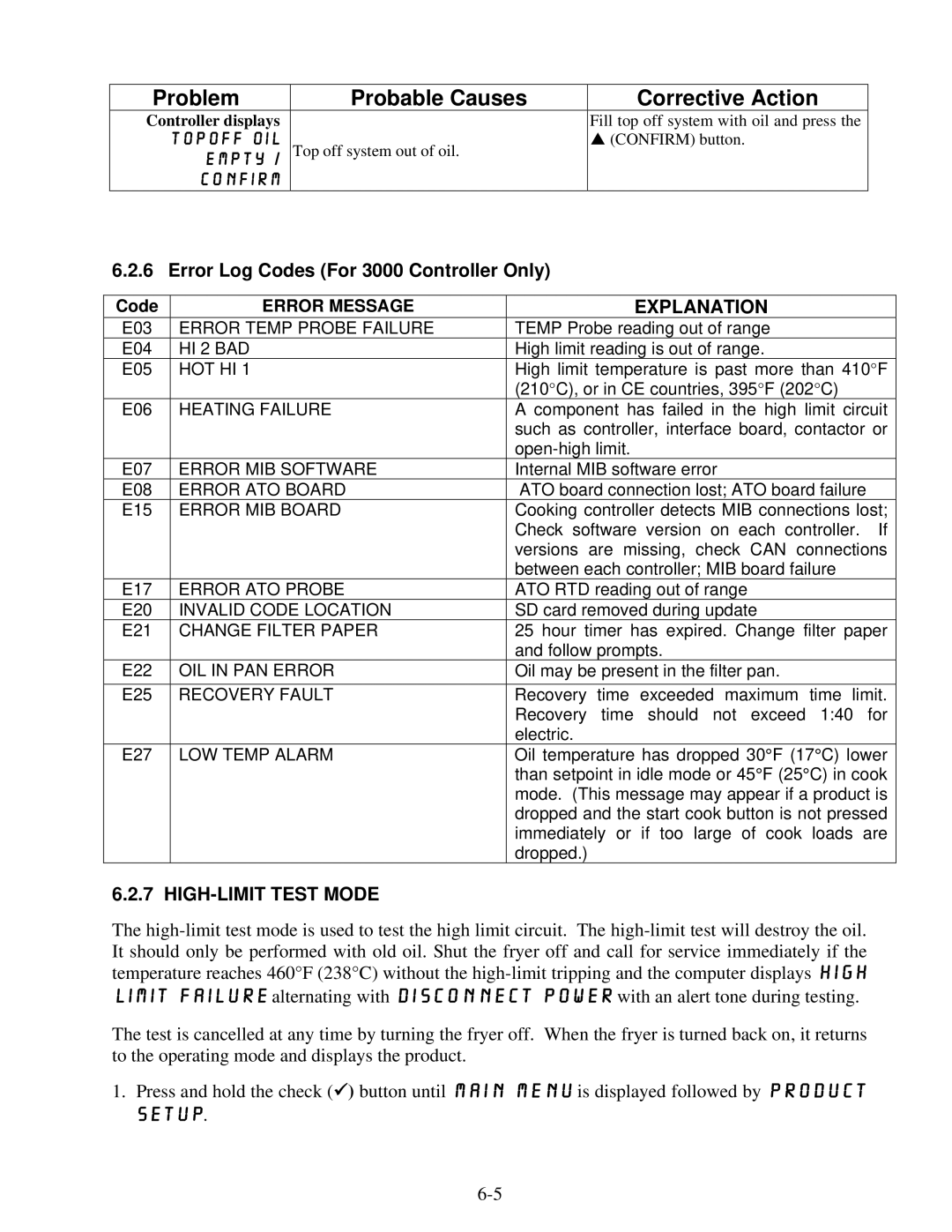 Frymaster OCF30 operation manual Error Log Codes For 3000 Controller Only, Explanation 