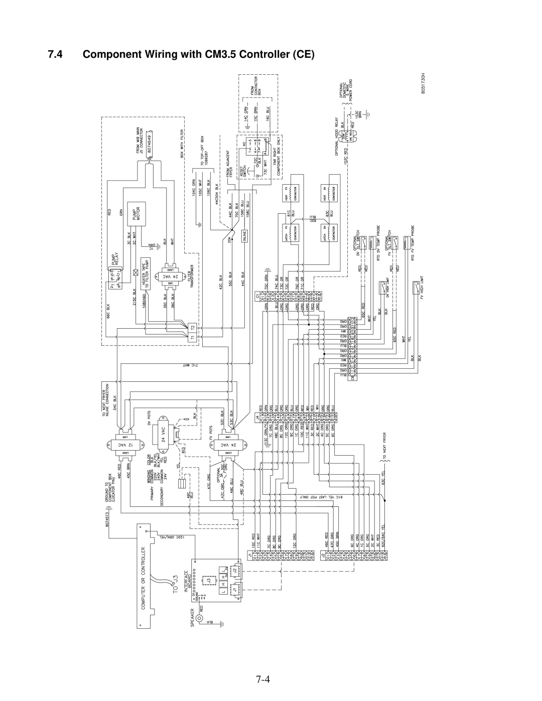 Frymaster OCF30 operation manual Component Wiring with CM3.5 Controller CE 