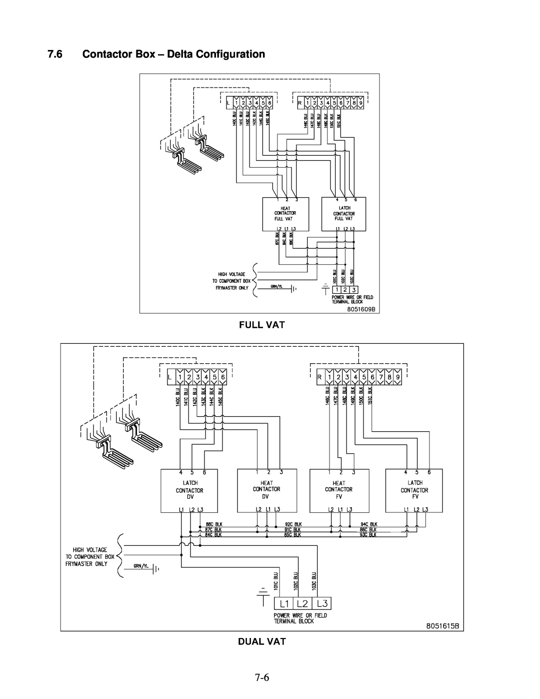 Frymaster OCF30 operation manual 7.6Contactor Box - Delta Configuration 