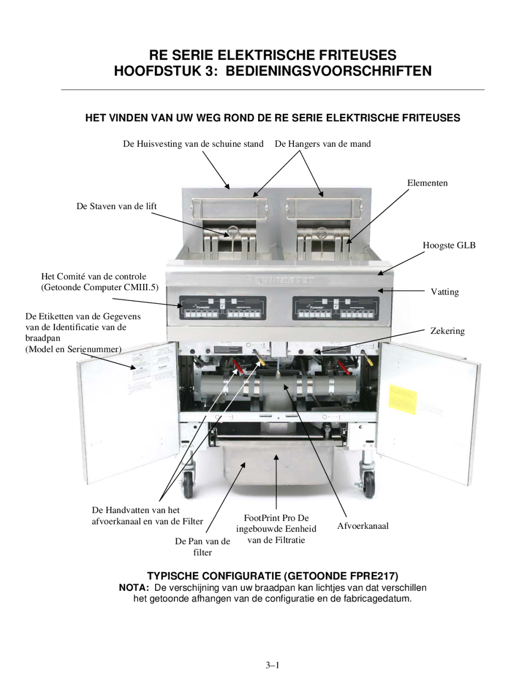 Frymaster Pro Series manual HET Vinden VAN UW WEG Rond DE RE Serie Elektrische Friteuses 