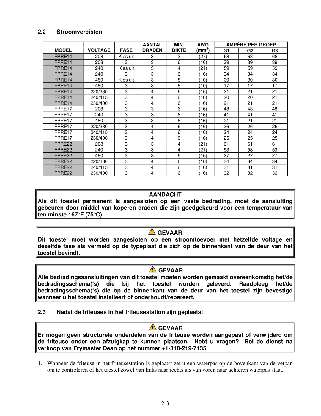 Frymaster Pro Series manual Stroomvereisten 