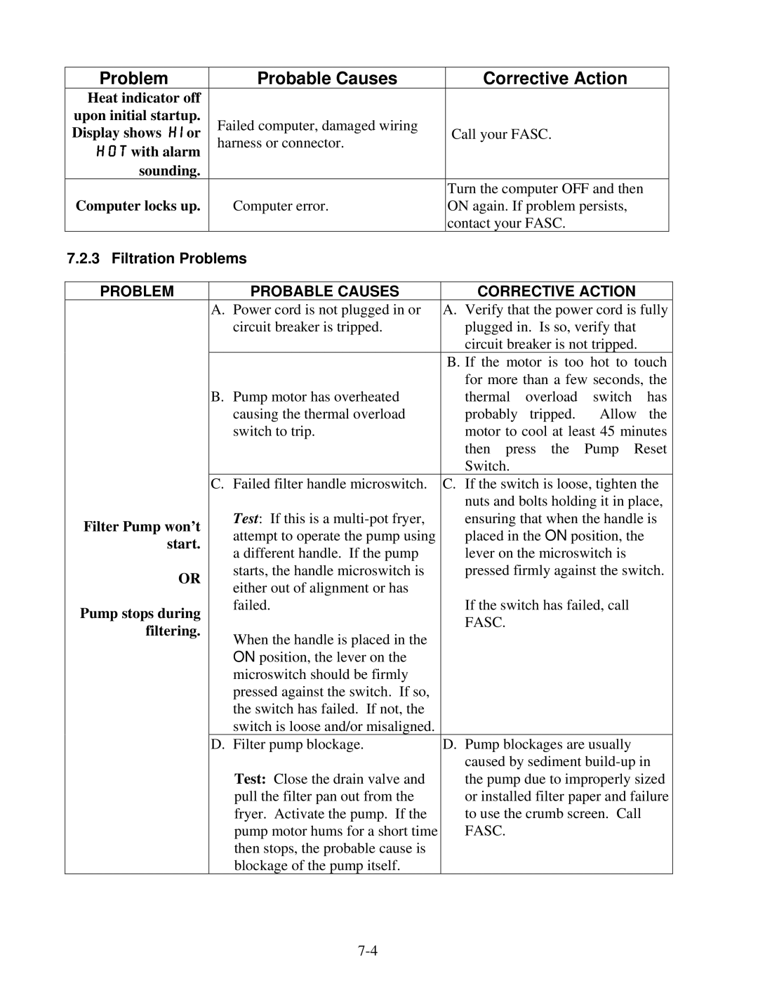 Frymaster Protector Series operation manual Problem Probable Causes Corrective Action, Filtration Problems 