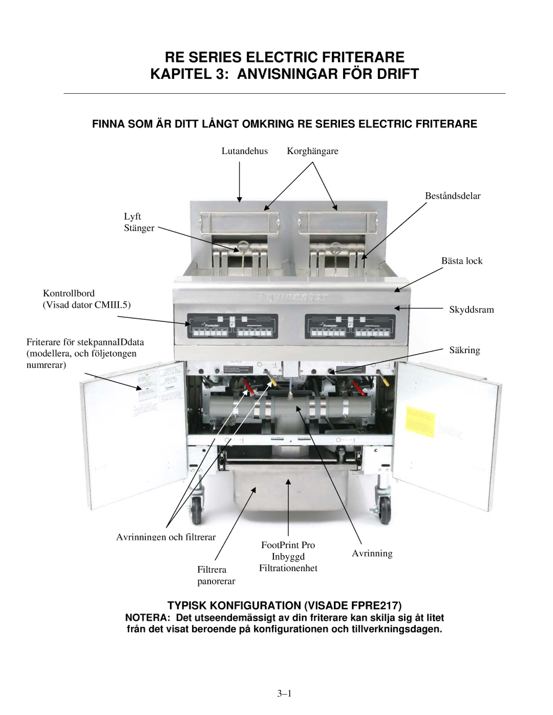 Frymaster manual RE Series Electric Friterare Kapitel 3 Anvisningar FÖR Drift 