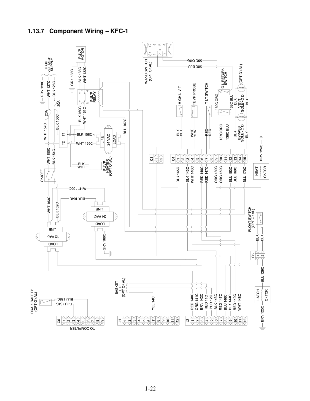 Frymaster RE80 manual Component Wiring KFC-1 