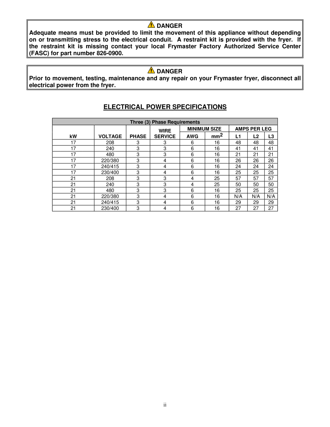 Frymaster RE80 manual Electrical Power Specifications 