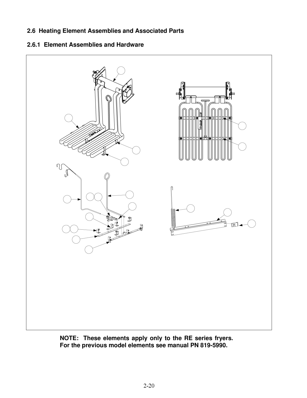 Frymaster RE80 manual 