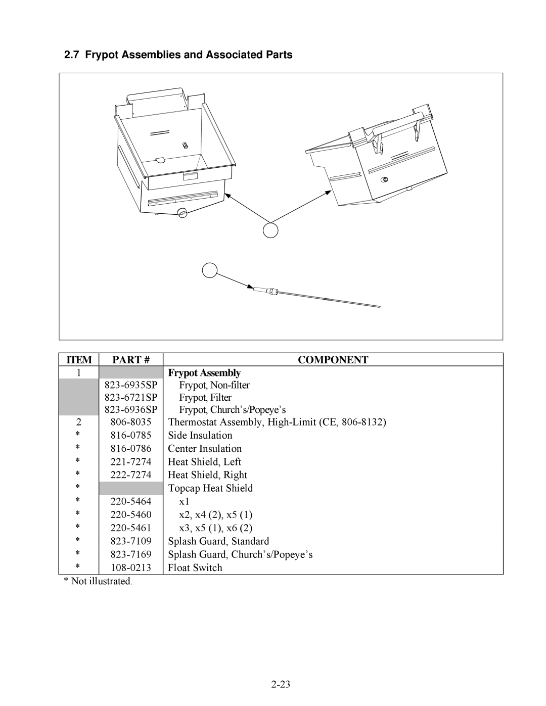 Frymaster RE80 manual Frypot Assemblies and Associated Parts, Frypot Assembly 