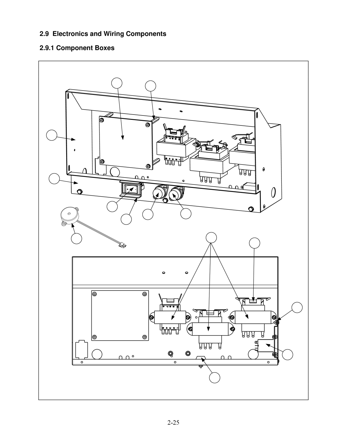 Frymaster RE80 manual Electronics and Wiring Components 2.9.1 Component Boxes 