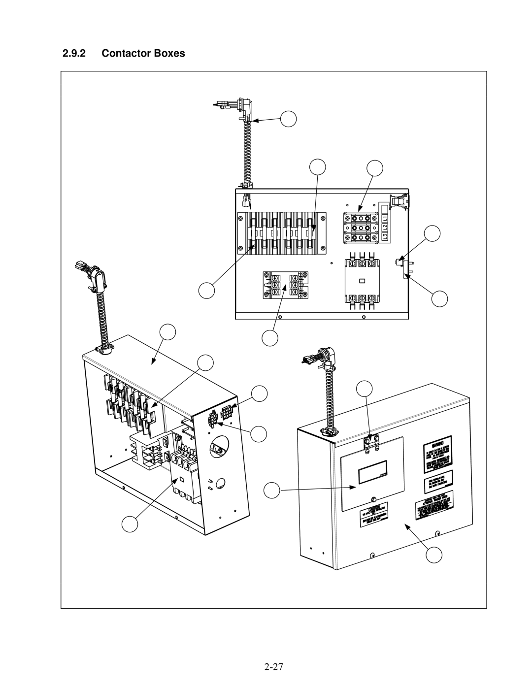 Frymaster RE80 manual Contactor Boxes 