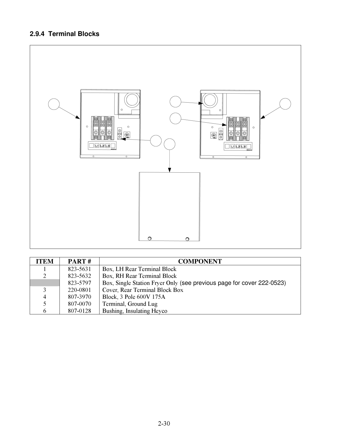 Frymaster RE80 manual Terminal Blocks, Box, Single Station Fryer Only see previous page for cover 