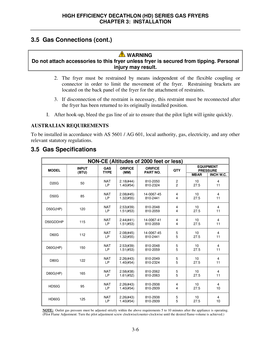 Frymaster SCFHD operation manual Gas Specifications, NON-CE Altitudes of 2000 feet or less 