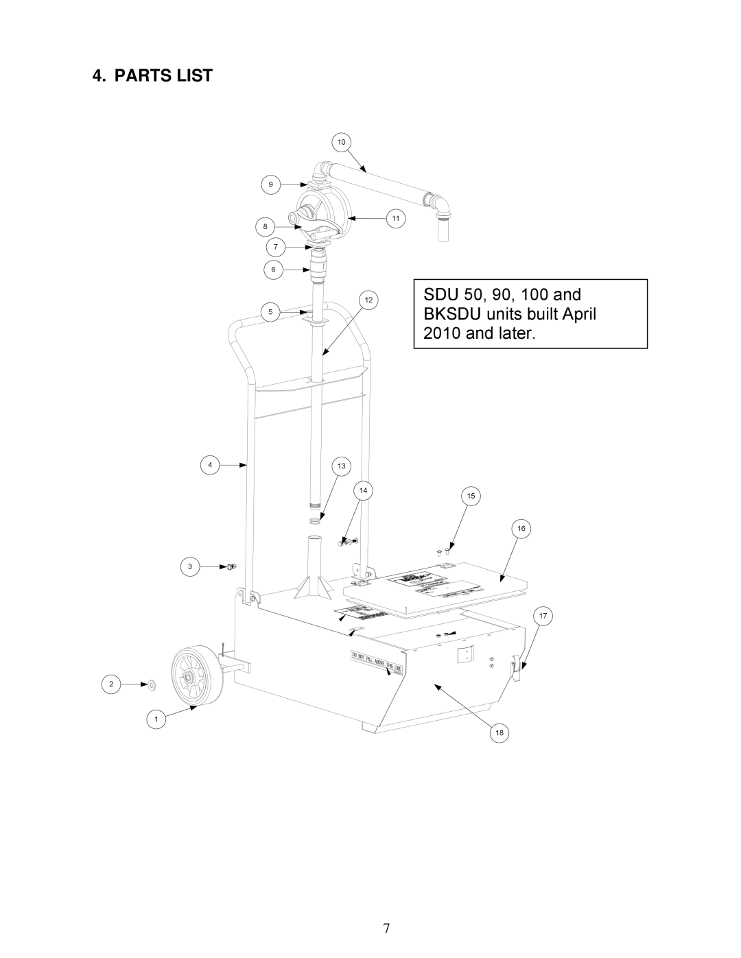 Frymaster SDU 100, SDU 90, BKSDU, SDU 50 manual Parts List 