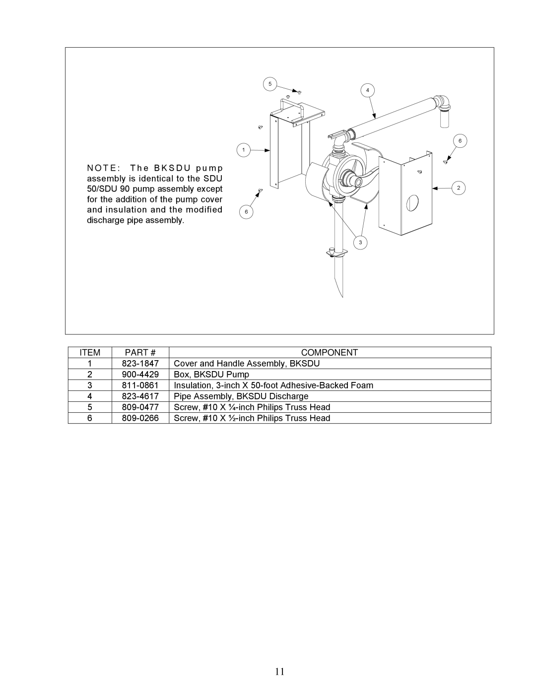 Frymaster SDU 100, SDU 90, BKSDU, SDU 50 manual Component 