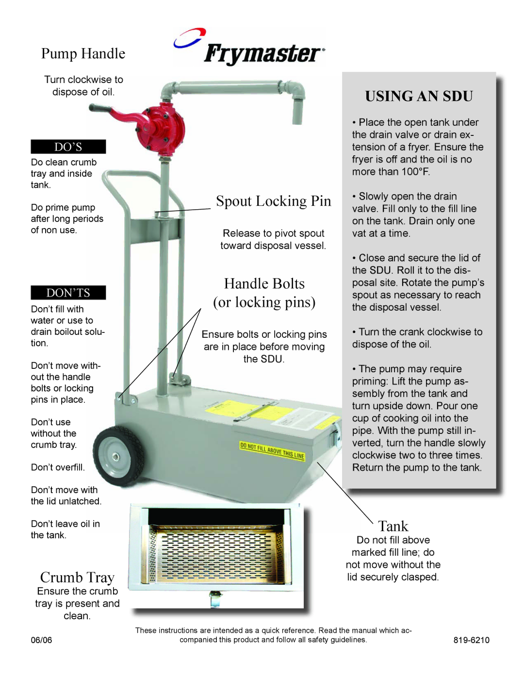 Frymaster manual Using AN SDU 