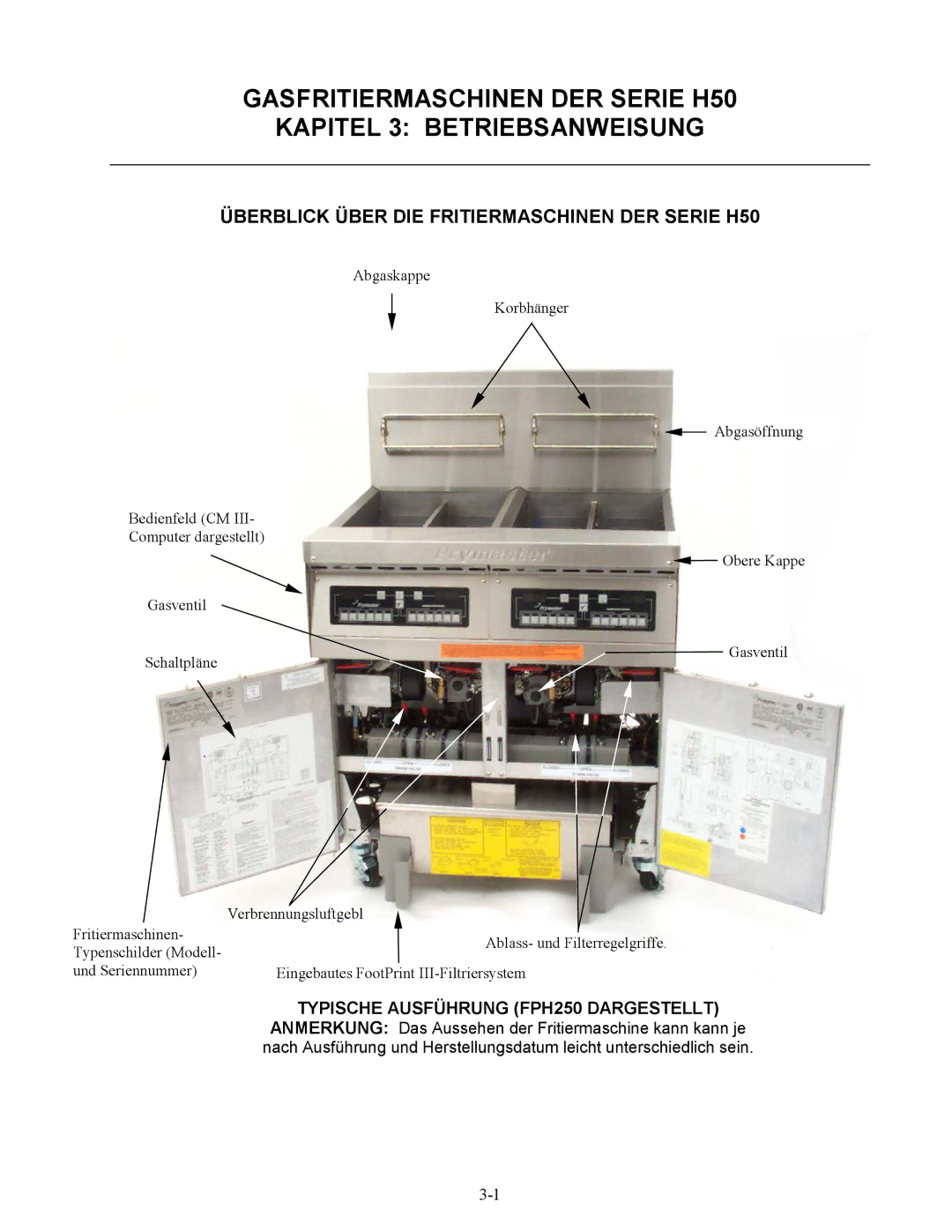 Frymaster Series H50 manual Überblick Über DIE Fritiermaschinen DER Serie H50 