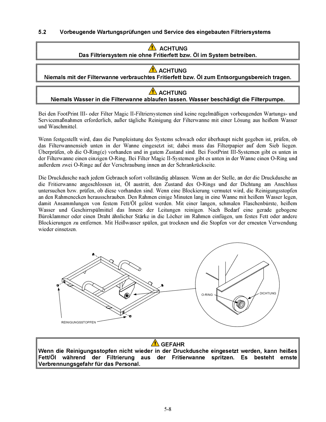 Frymaster Series H50 manual Ring 