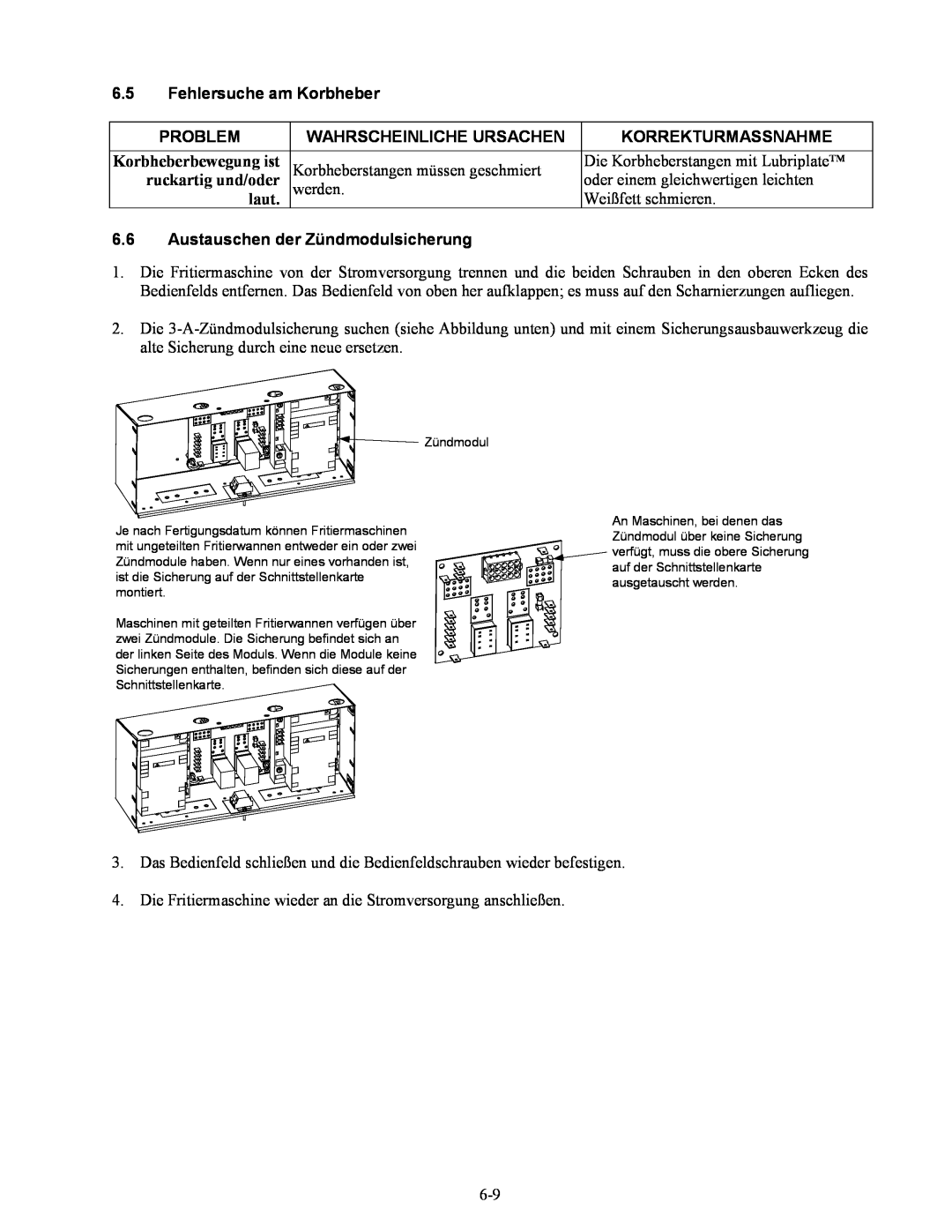 Frymaster Series H50 manual Fehlersuche am Korbheber, Austauschen der Zündmodulsicherung, Problem, Wahrscheinliche Ursachen 