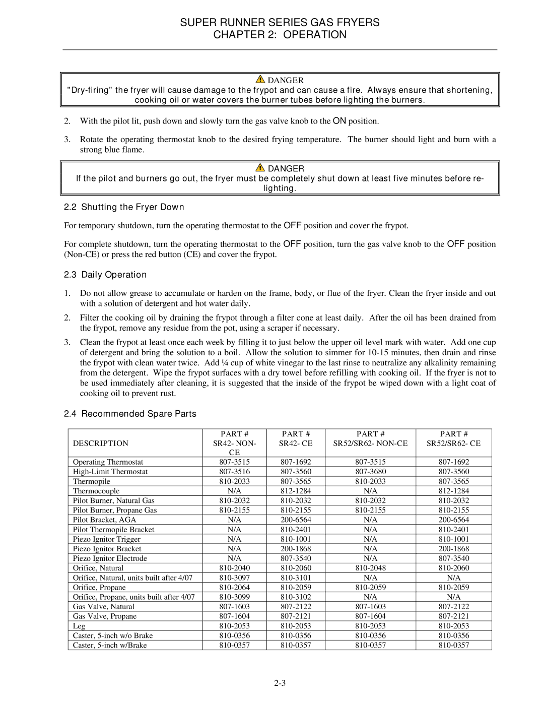 Frymaster Series SR52, Series SR62 operation manual Daily Operation, Recommended Spare Parts 