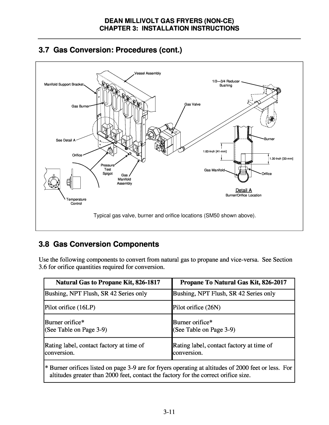 Frymaster SM35 operation manual Gas Conversion Procedures cont, Gas Conversion Components, Natural Gas to Propane Kit 