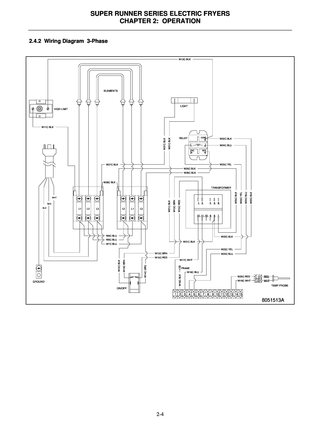 Frymaster SR114E Super Runner Series Electric Fryers Operation, Wiring Diagram 3-Phase, 8051513A, 10 11 12 13 
