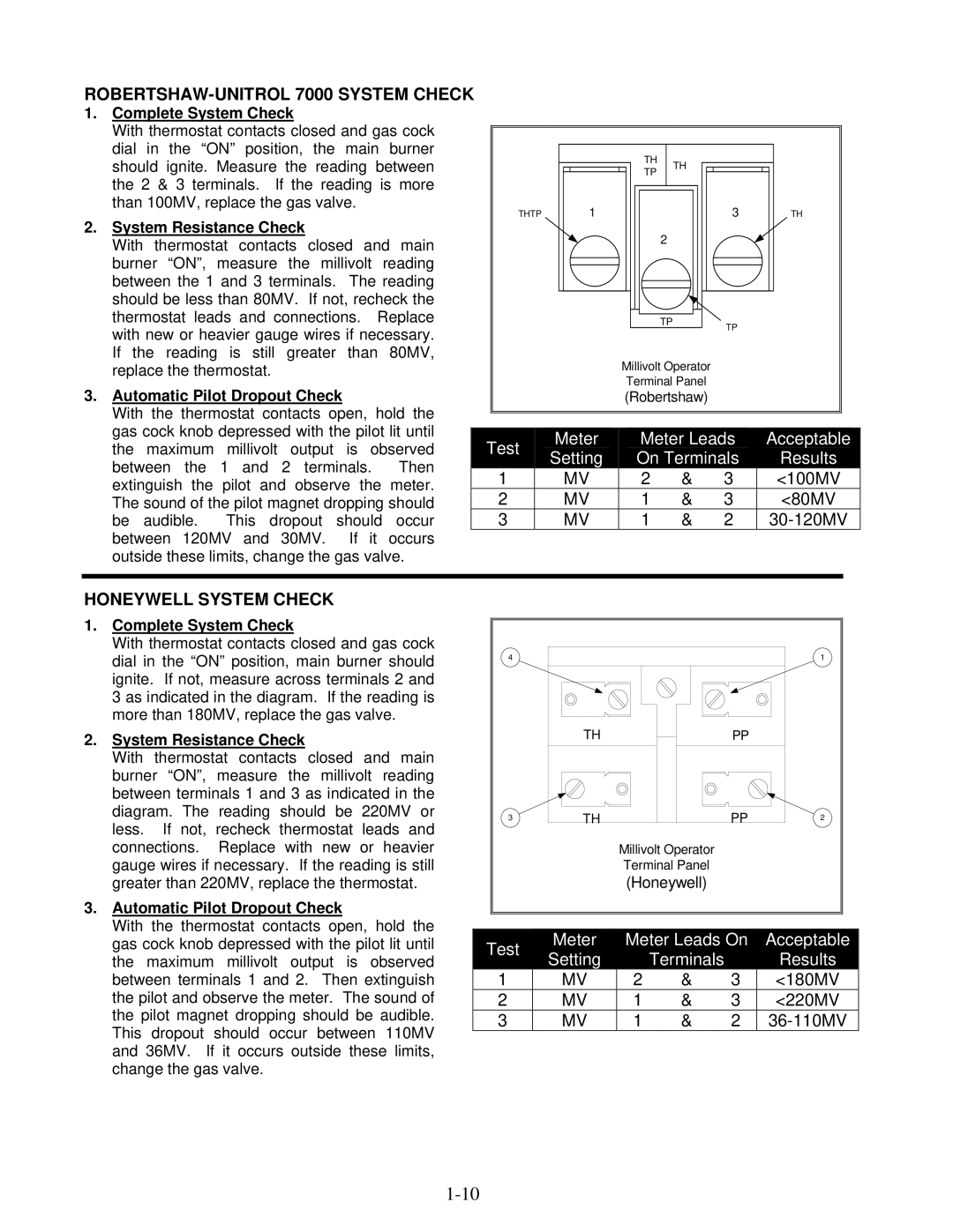 Frymaster Super Marathon Series manual Complete System Check, System Resistance Check, Automatic Pilot Dropout Check 