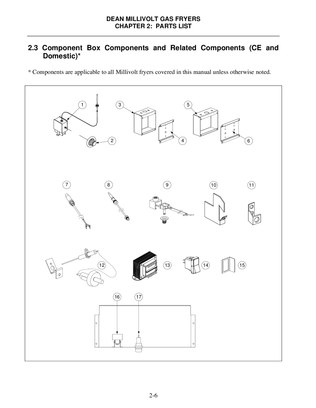 Frymaster Super Marathon Series, Super Runner Series manual Dean Millivolt GAS Fryers Parts List 