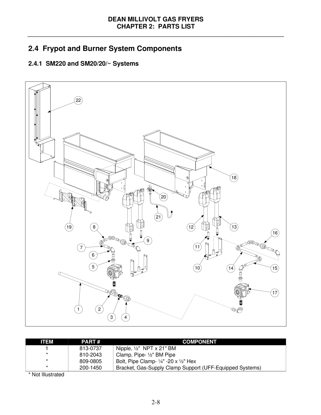 Frymaster Super Marathon Series, Super Runner Series Frypot and Burner System Components, 1 SM220 and SM20/20/~ Systems 