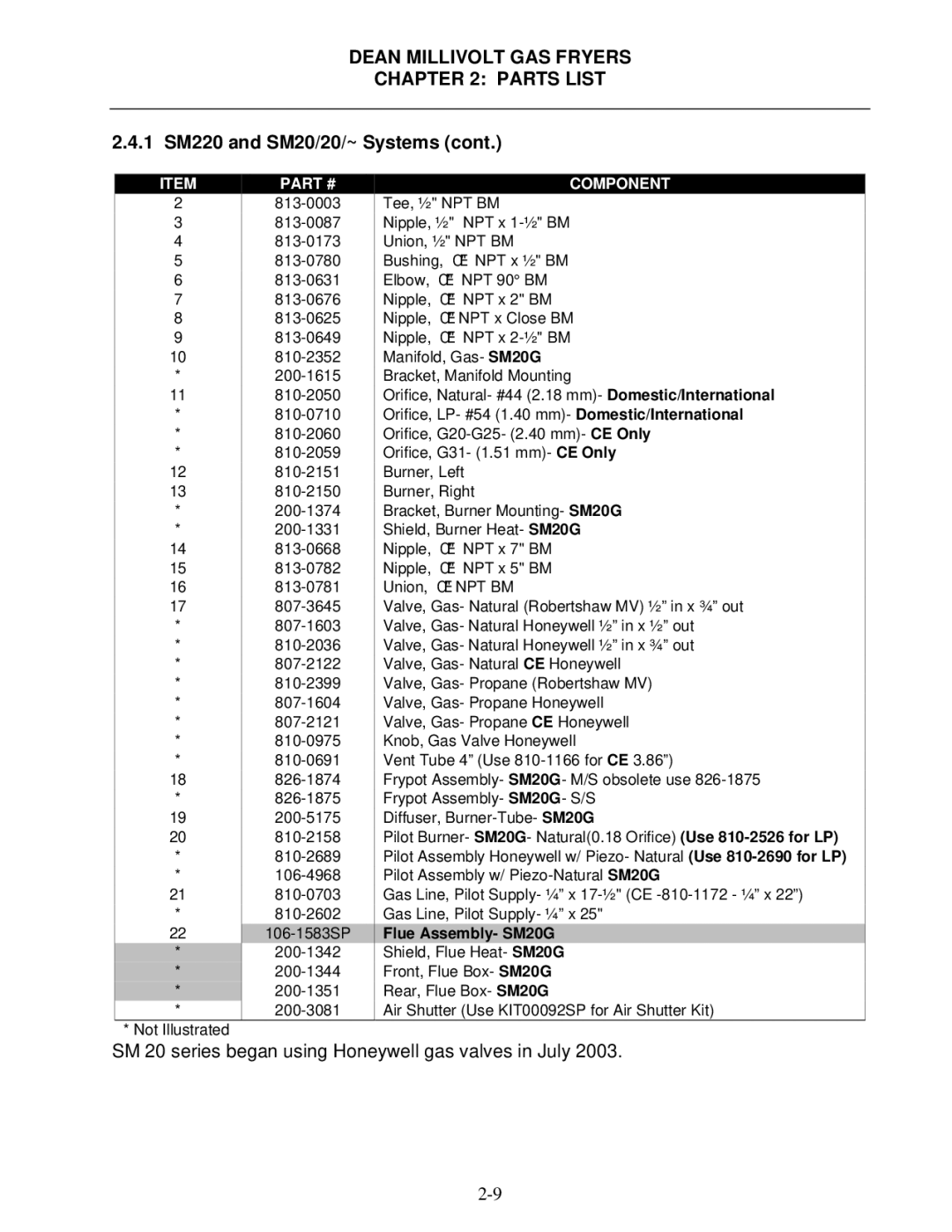 Frymaster Super Runner Series, Super Marathon Series manual Flue Assembly- SM20G 