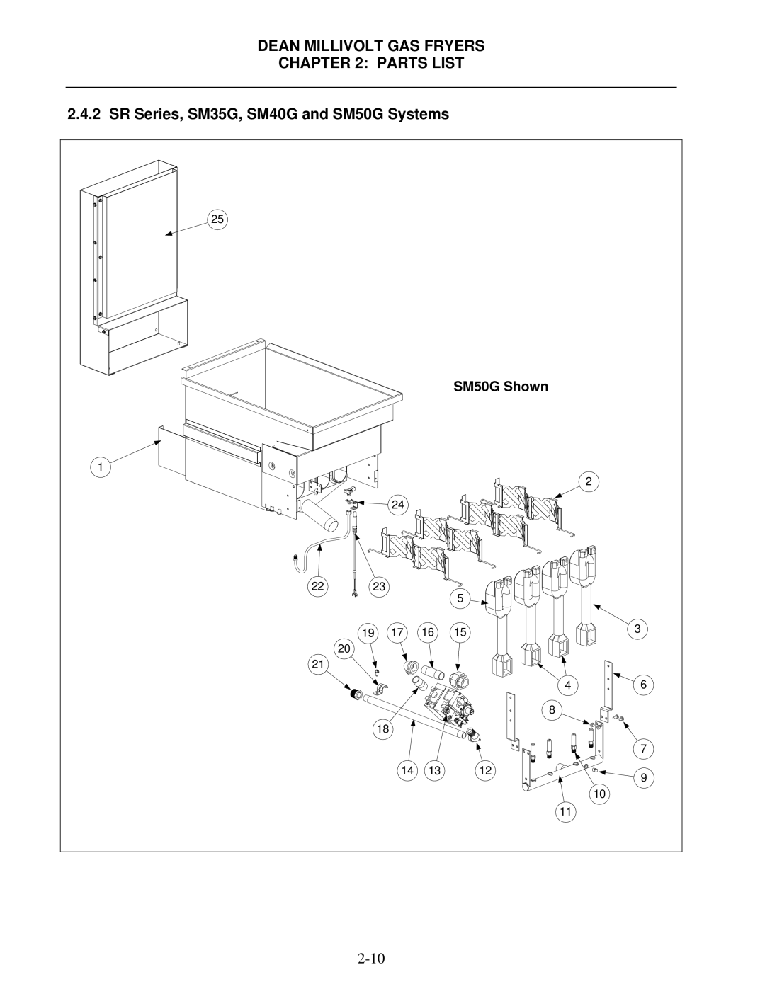 Frymaster Super Marathon Series, Super Runner Series manual SR Series, SM35G, SM40G and SM50G Systems 